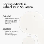 Retinol 1% in Squalane - Image 3